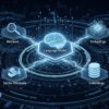 Architektura RAG: 4 Komponenty Tworzące Inteligentne AI