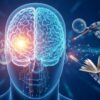 AI a motywacja: jak wykorzystać sztuczną inteligencję?